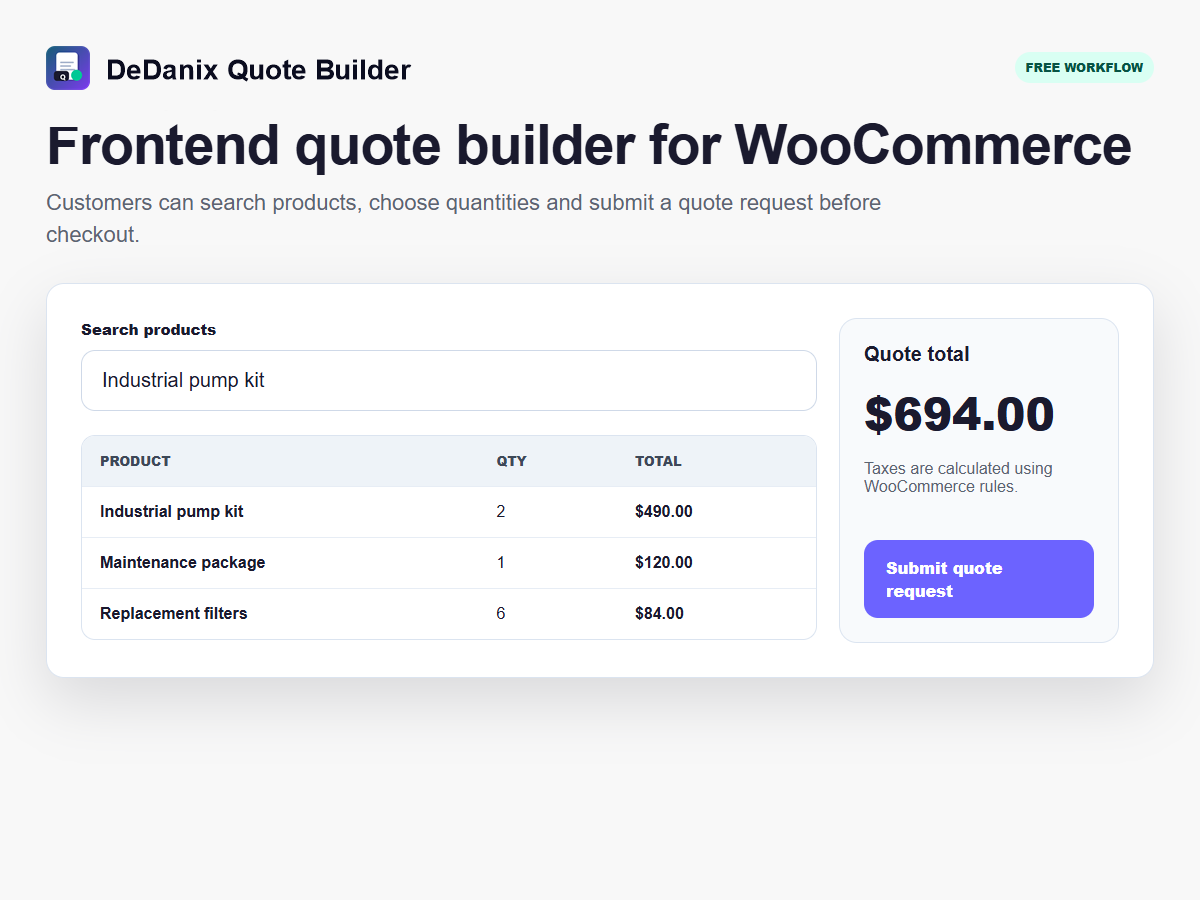 DeDanix Quote Builder in English showing the customer-facing WooCommerce request interface with products and live totals.